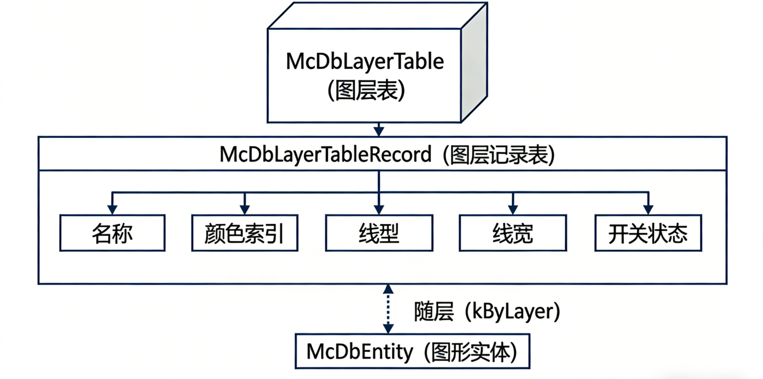 image-20260330162225298