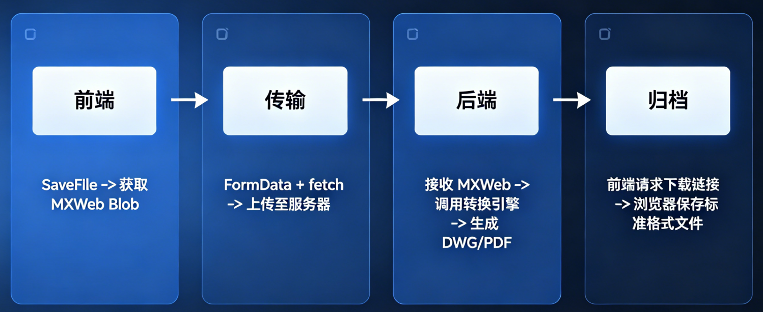 image-20260513153359882