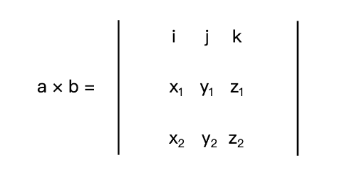 叉乘行列式表示