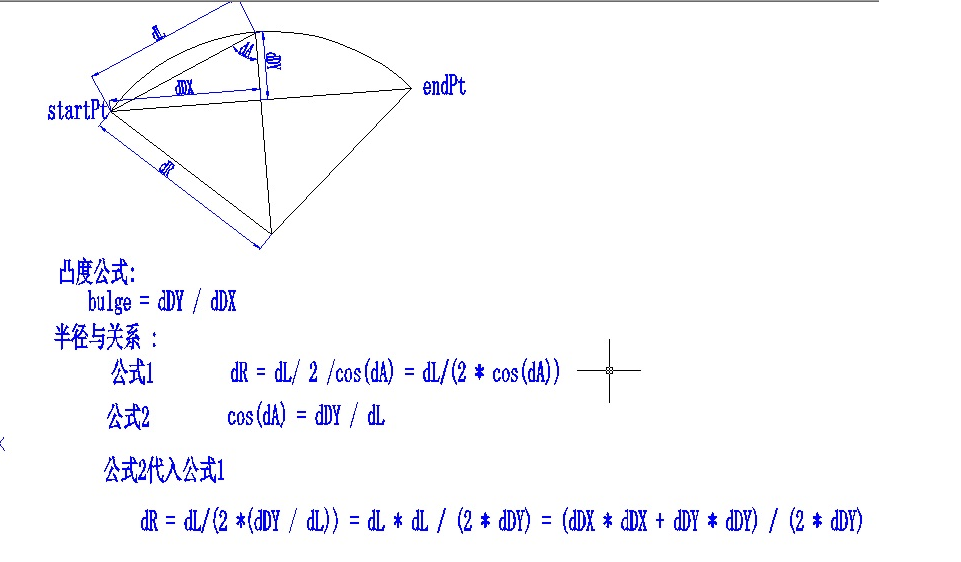 Calculating formula of arc crown